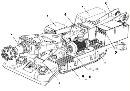 掘進(jìn)機結構圖