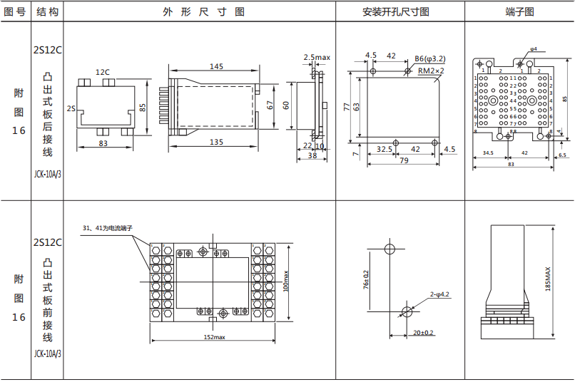 BZS-11延時(shí)中間繼電器外形及開(kāi)孔尺寸