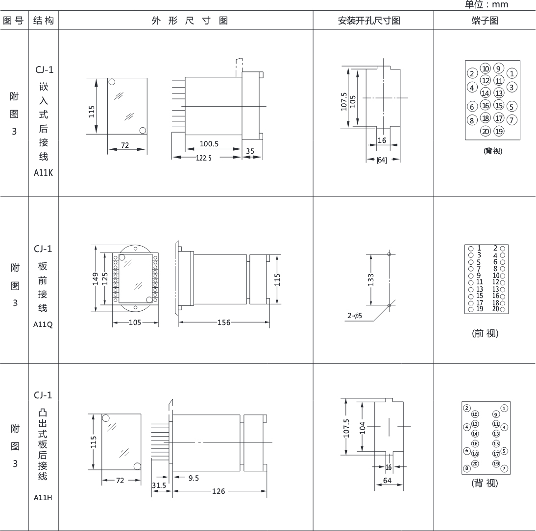 DL-32系列電流繼電器外形結(jié)構(gòu)及開孔尺寸圖