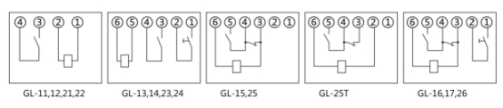 GL-21過流繼電器內部接線圖(背視圖)