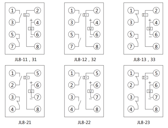JL8-22集成電路電流繼電器內(nèi)部接線圖及外引接線圖（正視圖）