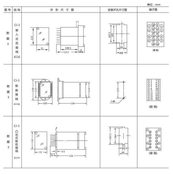 JL8-22集成電路電流繼電器繼電器外形尺寸及開孔尺寸