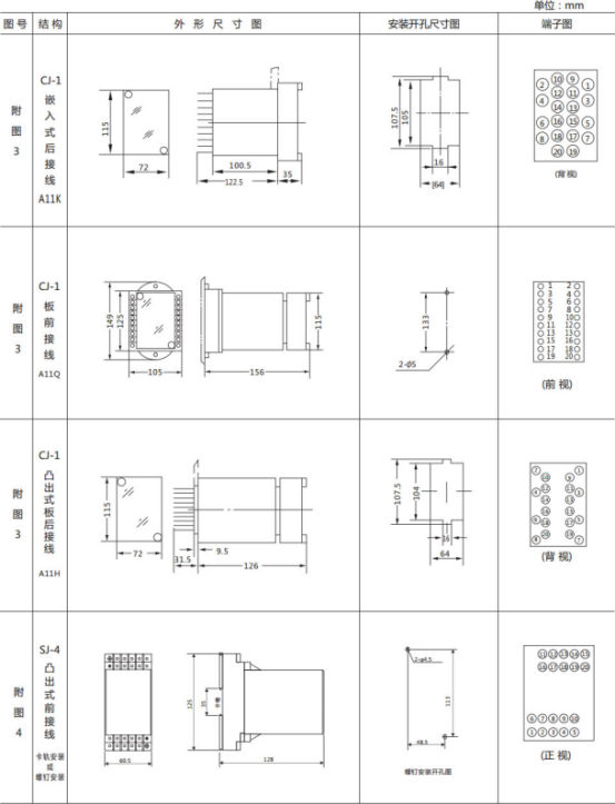 JL-A、B/23 DK無(wú)輔源電流繼電器外形結(jié)構(gòu)及開(kāi)孔尺寸圖2