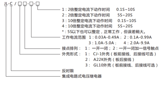 JL-C/31反時限電流繼電器型號命名及含義