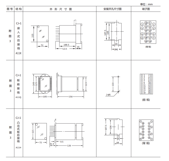 JL-D/12繼電器外形尺寸及開孔尺寸1