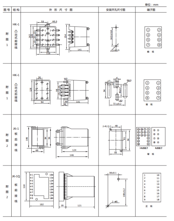 JWL-33外形及開(kāi)孔尺寸