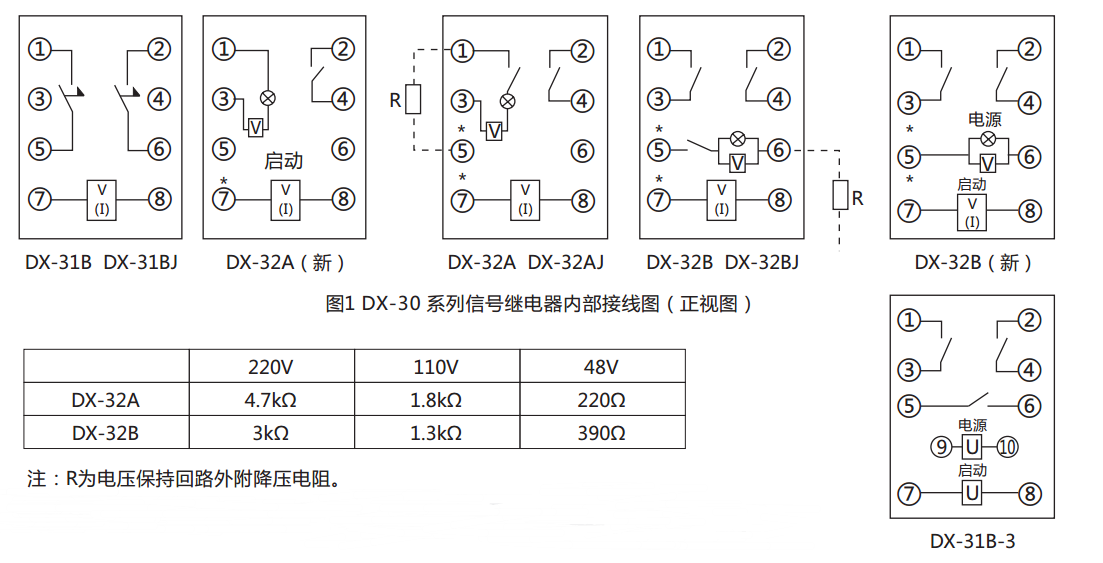 DX-32B信號繼電器內(nèi)部接線圖（正視圖）