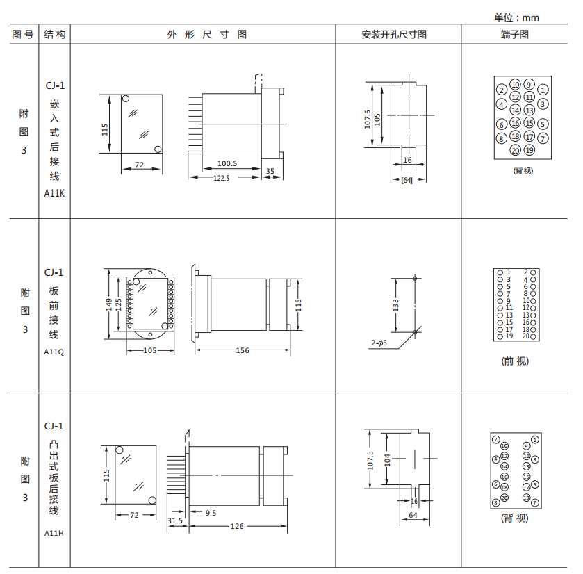 DX-4A信號(hào)繼電器外形尺寸及開(kāi)孔尺寸