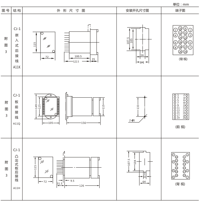 JX-4A閃光繼電器外形尺寸及開(kāi)孔尺寸圖2