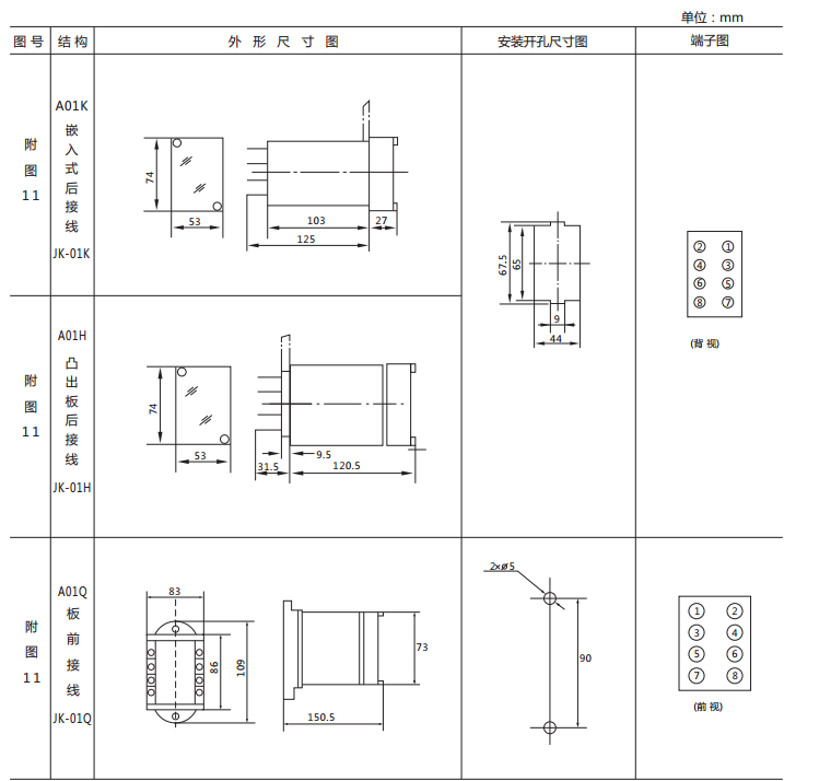 JX-E靜態(tài)信號(hào)繼電器外形尺寸及開孔尺寸圖1