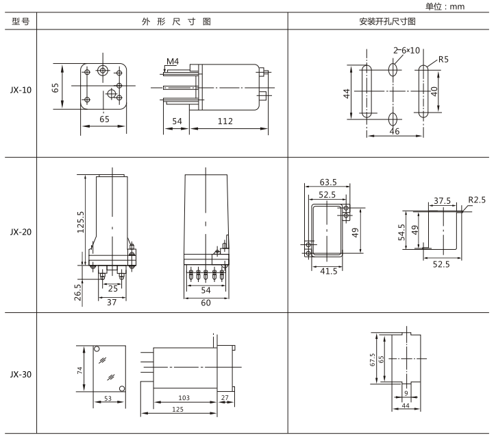 JX-31集成電路信號(hào)繼電器外形及開(kāi)孔尺寸圖