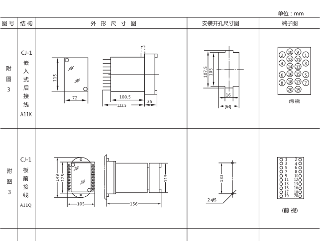 DLS-33A雙位置繼電器外形結(jié)構(gòu)圖片1