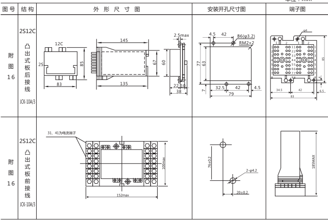 DLS-43/5-5雙位置繼電器外形尺寸圖片