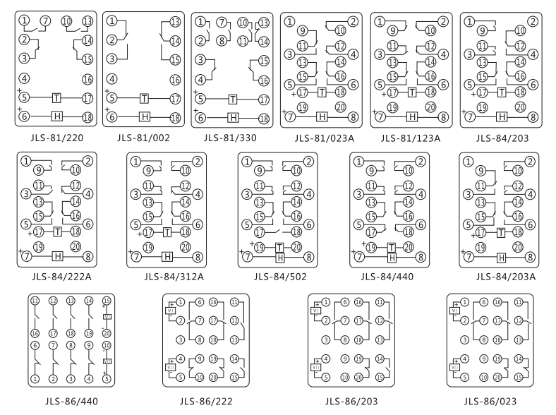 JLS-84/023A靜態(tài)雙位置繼電器內(nèi)部及外引接線圖(正視圖)