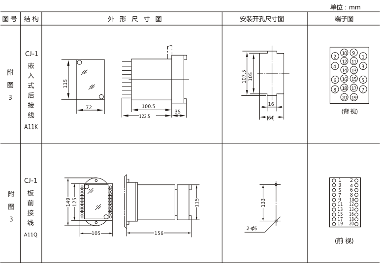 JLS-84/023A靜態(tài)雙位置繼電器外形及開(kāi)孔尺寸圖1