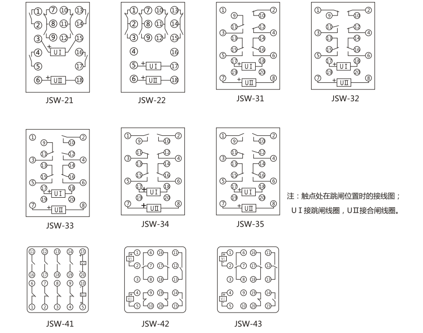 JSW-33靜態(tài)雙位置繼電器主要技術(shù)參數(shù)圖片