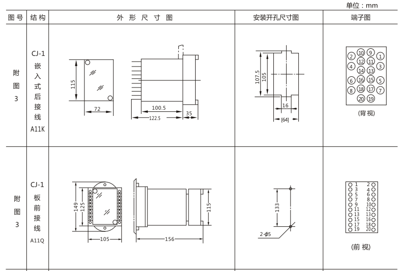 JSW-33靜態(tài)雙位置繼電器外形及開孔尺寸圖1