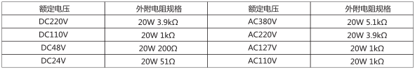 DS-21時(shí)間繼電器主要技術(shù)參數(shù)圖片二