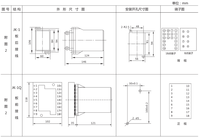 DS-21時(shí)間繼電器外形及開孔尺寸圖片