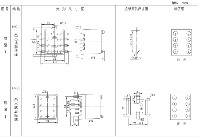 DSJ-11斷電延時(shí)時(shí)間繼電器外形及開(kāi)孔尺寸圖片