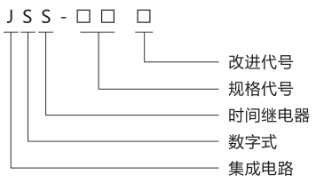 JSS-11A集成電路時間繼電器產品型號含義圖片