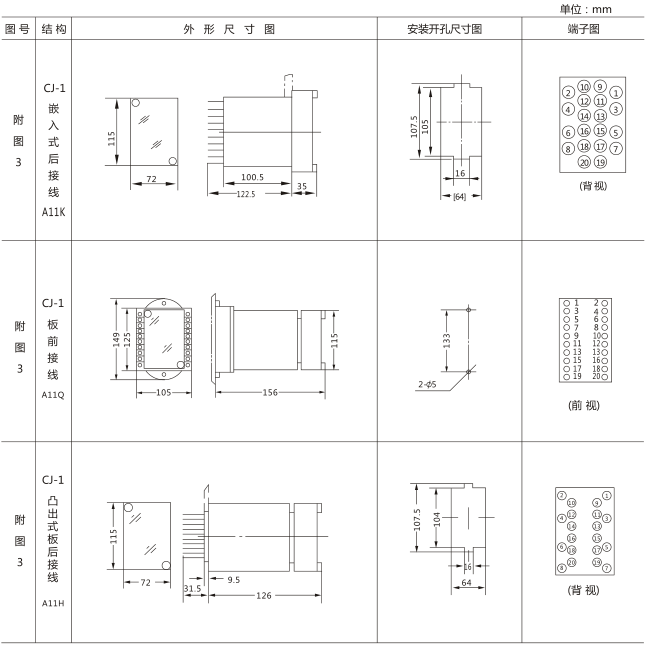 SS-94B/1-1時(shí)間繼電器外觀及開孔尺寸圖片二