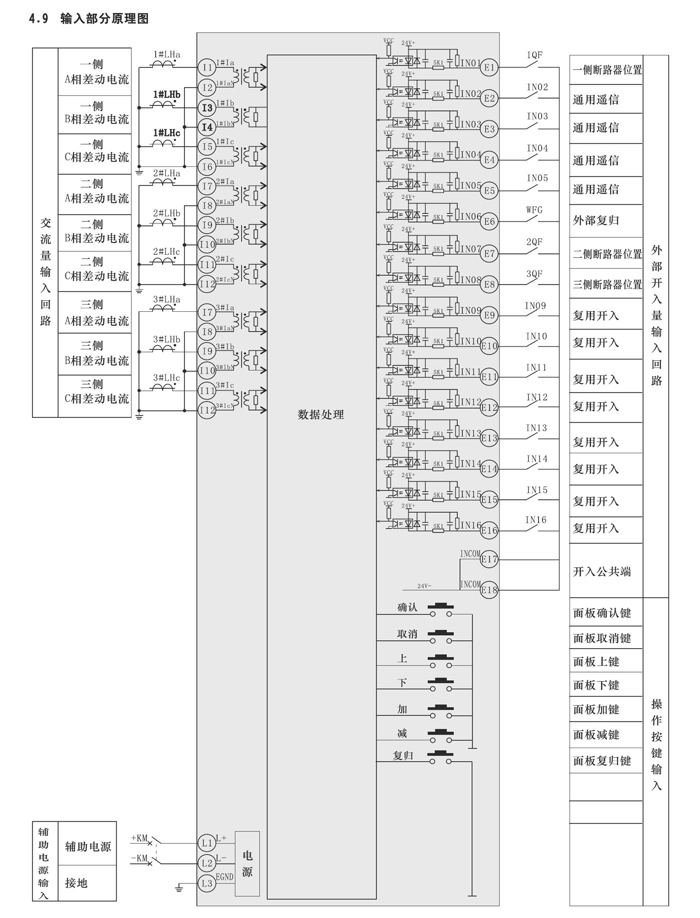 SJP-890微機(jī)綜合保護(hù)裝置圖三