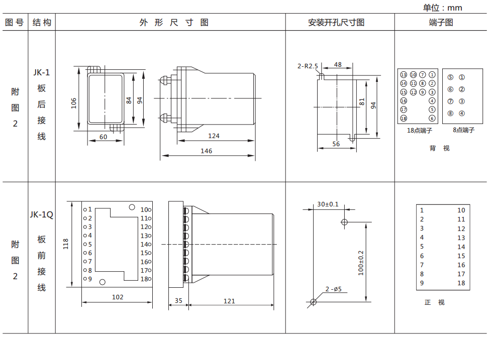 DY-27C、D電壓繼電器外形尺寸及開孔尺寸圖