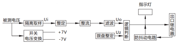 JY-DB/2集成電路直流電壓繼電器原理圖