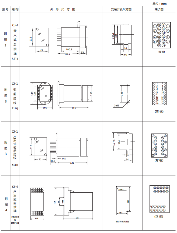 JY-DB/2集成電路直流電壓繼電器外形尺寸及開(kāi)孔尺寸2