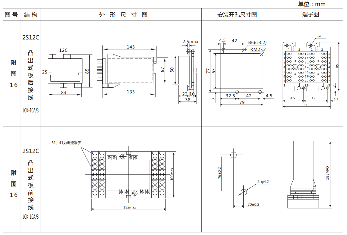 DZ-431中間繼電器外形及開(kāi)孔尺寸