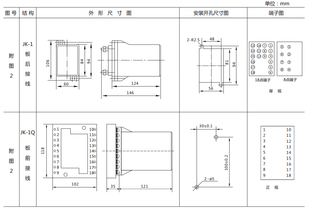 DZ-700中間繼電器外形及開(kāi)孔尺寸