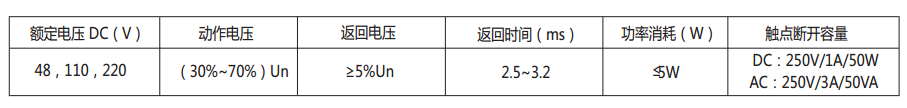 DZB-17E/600延時中間繼電器主要技術(shù)數(shù)據(jù)表