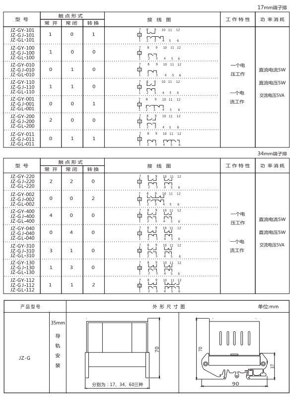 JZ-GY(J)-220端子排靜態(tài)中間繼電器參數(shù)及內(nèi)部端子外引接線圖