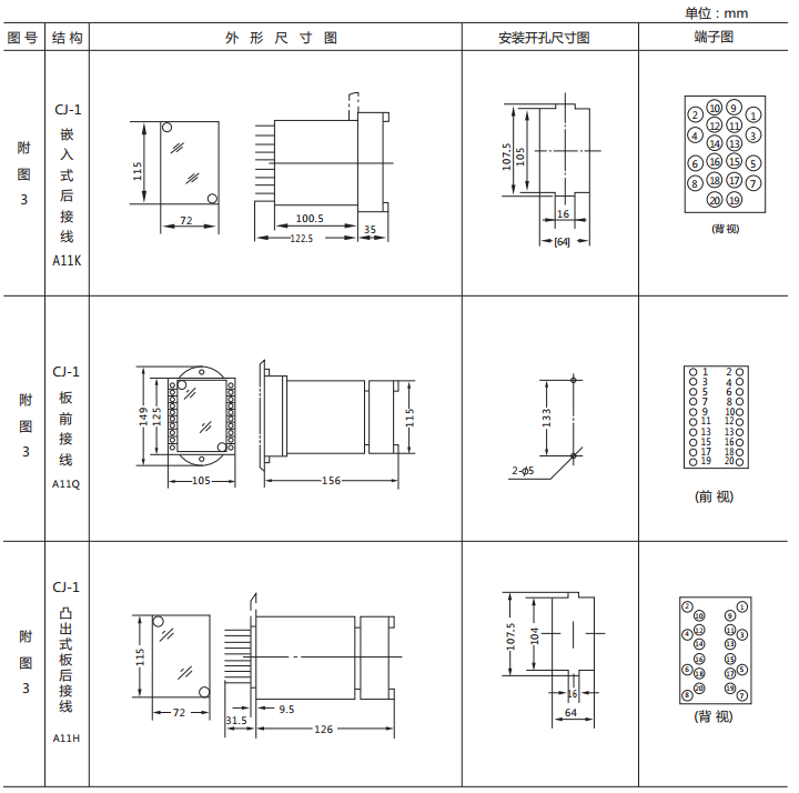 DZS-891延時(shí)中間繼電器外形及開孔尺