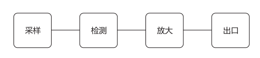 JX-13信號繼電器工作原理圖