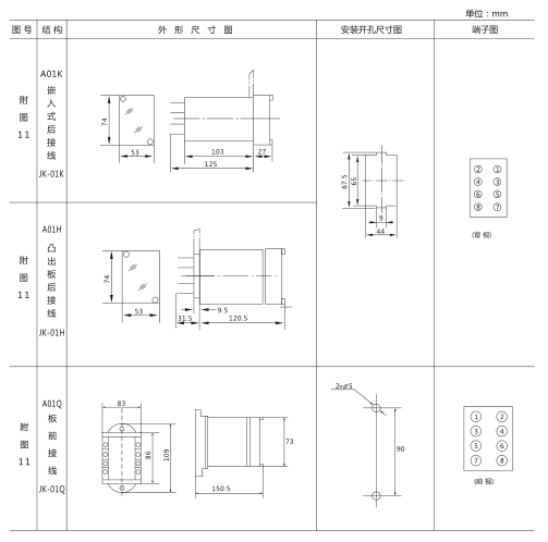 JX-32靜態(tài)信號繼電器外形及開孔尺寸圖3