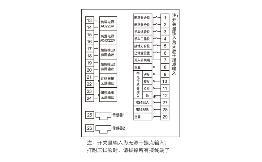 接線端子